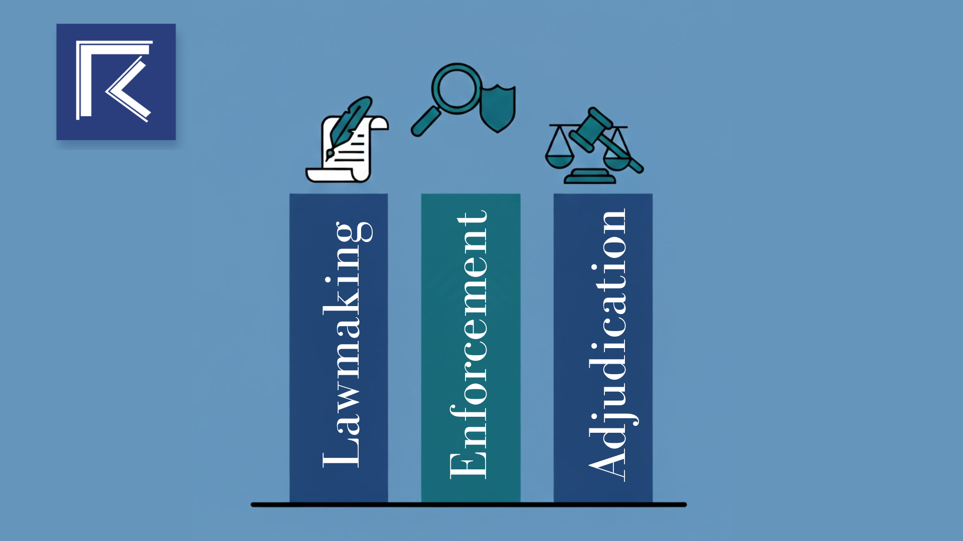 Regulator Seperation of Power